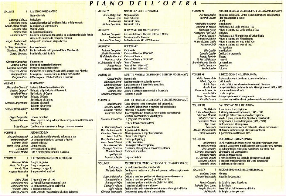 Storia del Mezzogiorno – Opera Completa in 19 Tomi